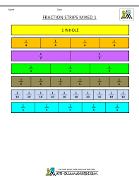 Printable Fraction Strips