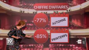 Voir et revoir toutes les émissions, programmes, directs, extraits et bonus de la rtbf du vendredi au dimanche, c'est laurent mathieu et julie morelle qui assurent la présentation. Journal Televise Sujet Par Sujet Jt 19h30 Sur Auvio