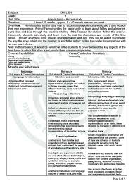 Yr9 Animal Farm Farm Lessons Farm Unit Farm Animals