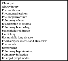 We did not find results for: Pulmonary Complications From Cocaine And Cocaine Based Substances Imaging Manifestations Radiographics