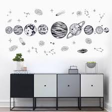 Mantan astronot nasa joseph p.allen menyatakan kepuasannya bisa memandang bumi dari luar angkasa. Stiker Dinding Mural Desain Sketsa Planet Luar Angkasa Modern Bahan Vinyl Shopee Indonesia
