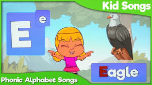 A for alpha, b for charlie, to help you check information on the telephone. Phonetic Alphabet Song For Kids Learning English For Children 2019 Youtube