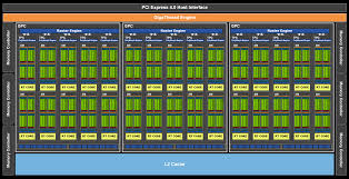 Geforce rtx 3060 12 gb's general performance parameters such as number of shaders, gpu core clock, manufacturing process, texturing and information on geforce rtx 3060 12 gb's compatibility with other computer components. Cdmqshhotzxs M