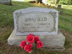 Charles B Warfield (1864-1957)
