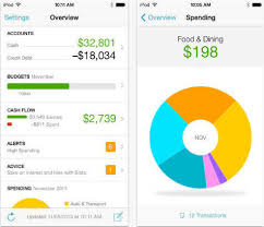 The best spending tracking apps keep your costs in check and stay in the black. 3 Best Money Management Apps For Android And Iphone Mashtips