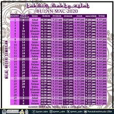 Jadual Waktu Solat Bulan Mac Lajnah Sekretariat Pendakwah Muda Malaysia Usim Spmm Facebook