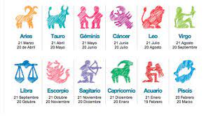 Además, existen varios listados en internet sobre el tema del signo zodiacal para cada país y en algunos signos difieren los países. Signos Zodiacales