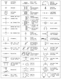 Wiring Symbol Chart Wiring Diagrams
