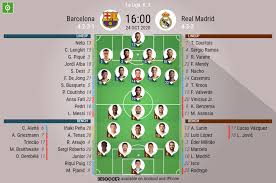 Domestic league stats for real madrid v barcelona. Barcelona V Real Madrid As It Happened Besoccer