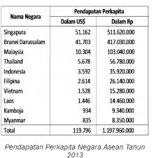 May 05, 2021 · aktivitas individu ips kelas 8 halaman 93 semester 1 brainly co id. Soal Hots Dan Kunci Jawaban Ips Kelas 8 Kurikulum 2013 Didno76 Com