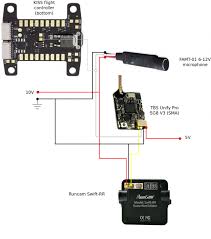 The vtx ships with only legal channels enabled, please consult the manual on unlocking procedure. Category Drones Fpv Vtx Tbs Unify Pro 5g8 V3 Aldeid