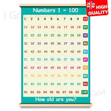 Details About Number 1 To 100 Childrens Wall Chart Learning To Count Poster A4 A3 A2 A1