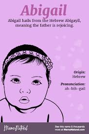 Abigail Name Meaning Origin Popularity Girl Names Like Abigail Mama Natural Names With Meaning Baby Girl Names Baby Boy Names