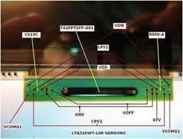 Kumpulan Data Cof Data Kuping Panel Tv Led Rangkaian Elektronik Teknologi