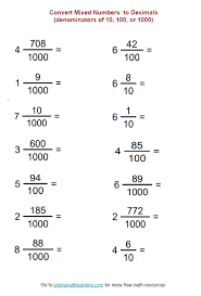 Convert Decimal To Fraction: Here'S How To Do It - Win Source Blog