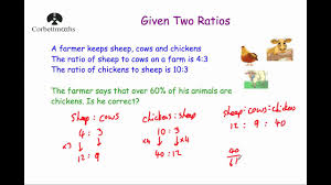 Given Two Ratios Corbettmaths Youtube