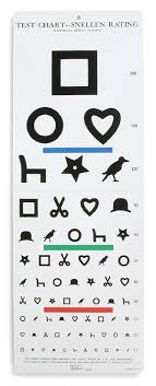 Ewing Symbol Distance Eye Chart