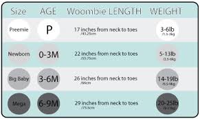 4 Pink Elephants Woombie Baby Swaddle Review And Giveaway