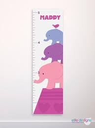 Elephant Heart Growth Chart Elephant Growth Ruler Elephant