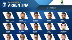 Cuenta oficial del torneo continental más antiguo del mundo. Lista Argentina De 23 Para La Copa America Con Messi Sin Icardi As Argentina