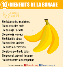 La Banane Bienfaits Aliments Bons Pour La Sante Banane Bienfaits Sante