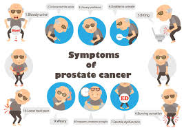 Pin On Cancer