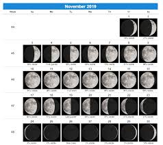 Moon Calendar November 2019 Calendar Template Moon Phase Calendar Moon Calendar