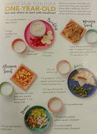 Sample Meal Plan For A 1 Year Old Recipes1yearold Healthy Baby Food Baby Meal Plan Healthy Toddler Meals