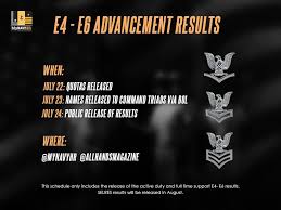 Written by thomas goering, nccm usn quotas from current cap will not carryover into the new policy after 30 opnav n1 will release an annual navadmin listing active duty and reserve. 4wbgyjr Noksem