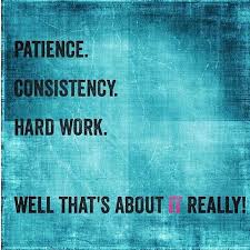 Patience Hard Work Consistency Quotes To Live By Motivation Inspiration Work Hard