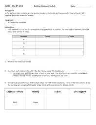 Building Molecular Models Activity Wednesday May 9