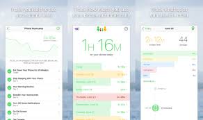 Here are five potential benefits. 9 Apps To Curb Smartphone Addiction And Boost Productivity
