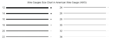 Thickness Of 18 Gauge Steel Weight Of Gauge Steel Steel