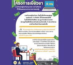 ส่วนที่ 2 จำนวนผู้ประกันตนภาคบังคับ (มาตรา 33) ส่วนที่ 3 จำนวนผู้ประกันตนภาคสมัครใจ (มาตรา 39) Ng0hn Thp2fism