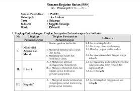 Materi pelajaran kelas 1 tema 1 diriku. Rpph Tema Keluargaku 4 5 Tahun Kurikulum 2013 Sch Paperplane