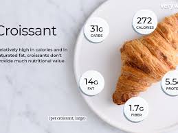 croissant nutrition facts calories and health benefits