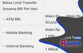 Bayar listrik lewat internet banking bri; Limit Transfer Sms Banking Bri Hari