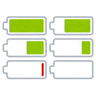 バッテリー残量のマーク | かわいいフリー素材集 いらすとや