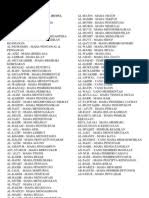 Borang pengakuan persetujuan dikenakan sekatan bagi permohonan menggadai tanah. Contoh Panduan Borang Dda