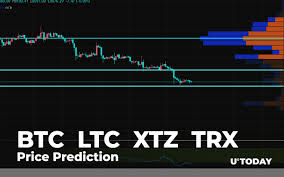 Btc Ltc Xtz Trx Price Prediction Can Bulls Fix The