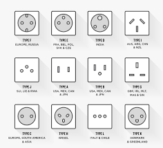 plug and socket types by country best adaptor overseas