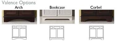 Kitchen Cabinets With No Toe Kicks Cabinet Base Valence Options Offered By Mid Continent Cabi Kitchen Cabinets Toe Kick Kitchen Accessorizing Kitchen Repairs
