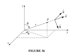 Infinitesimal Element Of Length In The Hat Theta Direction Mathematics Stack Exchange