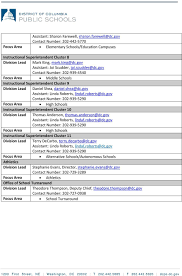 Dcps Central Office Organization Pdf