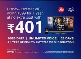 Prime video direct video distribution made easy: Reliance Jio Offers Free Hotstar Disney Amazon Prime Yearly Subscription Business Standard News