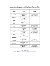 Jadual Pembayaran Gaji Bulanan Tahun 2014