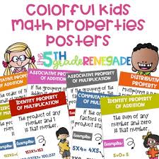 Math Properties Posters With A Melonheadz Cute Kids Theme Tpt