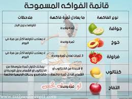 pin by fatima boua zit on regime 14jours au s