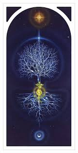 Tree Of Life Arbre De Vie Arbre De Vie Art De La Geometrie Sacree Art Visionnaire