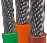 Aluminum Building Wire & Cable - Types of Aluminum Wire ...
